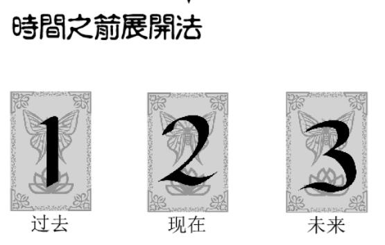 常用塔羅牌陣,塔羅牌常用的牌陣