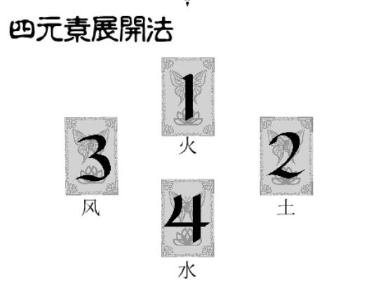 常用塔羅牌陣,塔羅牌常用的牌陣