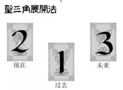 塔羅牌圣三角占卜法