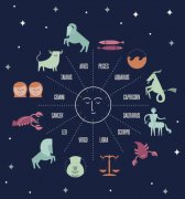 九月愛情運勢最火紅的星座