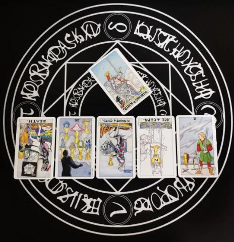 【塔羅案例分析】我們復合會不會更幸福？