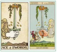 塔羅牌基礎入門教學