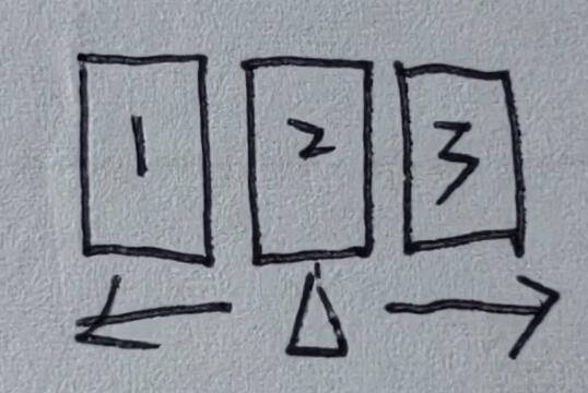 塔羅無牌陣三張技巧解讀（3）