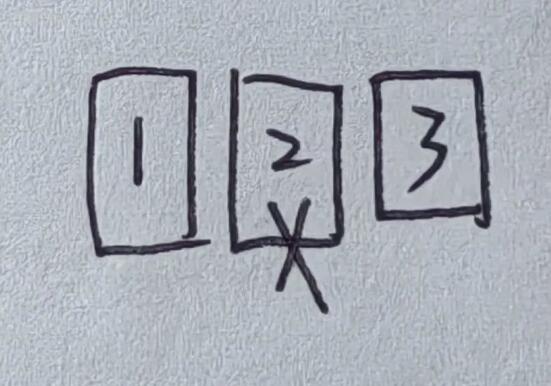 塔羅無牌陣三張技巧解讀（5）