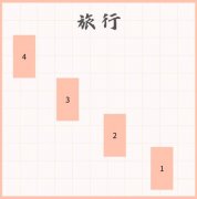 塔羅牌旅行牌陣