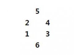 塔羅牌關系牌陣圖解
