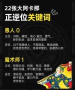 塔羅牌22張主牌正逆位快速入門