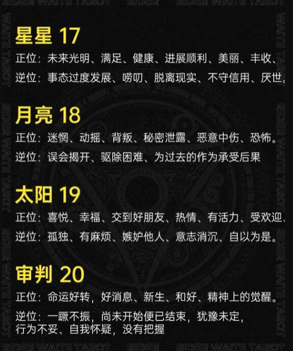 塔羅牌22張主牌正逆位快速入門（6）