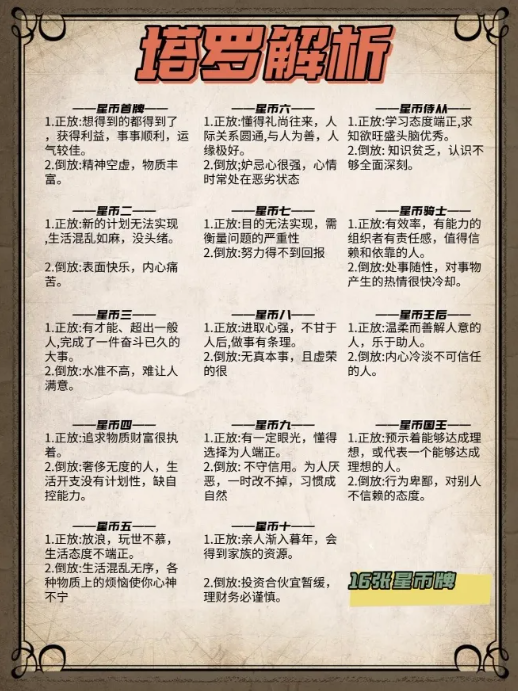 新手必看！塔羅牌78張牌義關鍵詞解析（3）